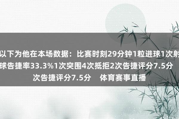 以下为他在本场数据：比赛时刻29分钟1粒进球1次射门12次触球传球告捷率33.3%1次突围4次抵拒2次告捷评分7.5分    体育赛事直播